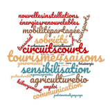 mots-clés issus des cafés du Parc